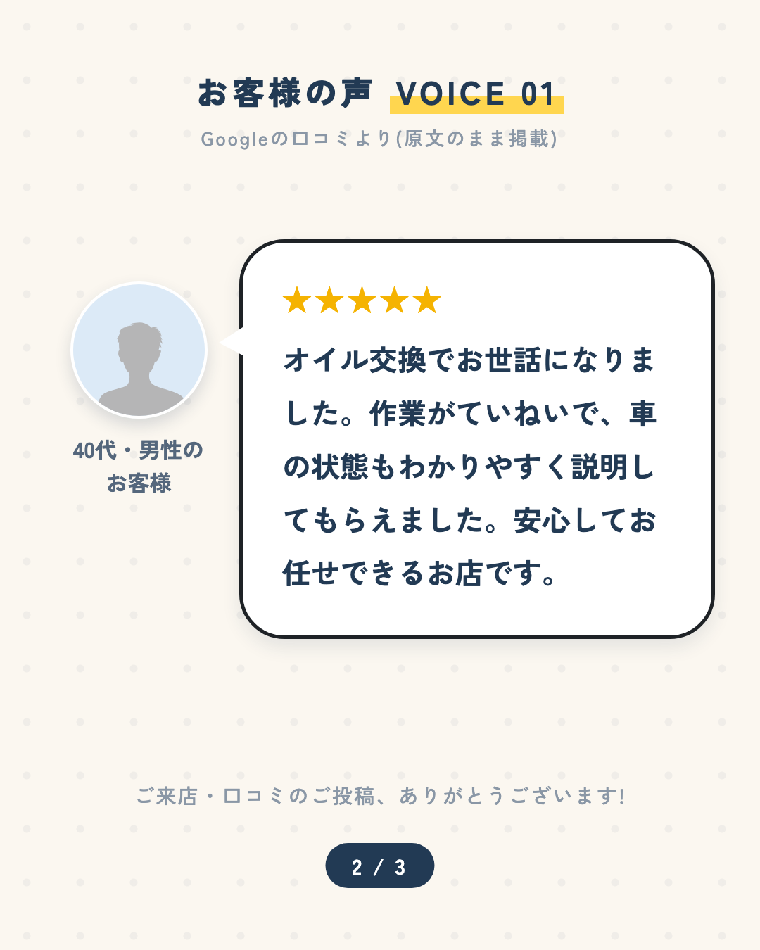 口コミ紹介カルーセルのページ
